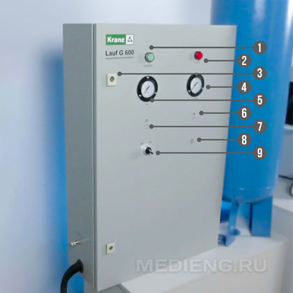 Кислородный концентратор lauf g 600