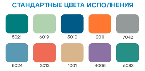 Стандартные цвета исполнения гиекологических комбайнов Zerts